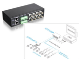 8 CH Passive Video Balun UTP Transceiver