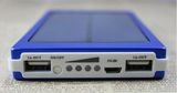 Solar Charger Power Bank 10000mah External Battery Portable Powerbank